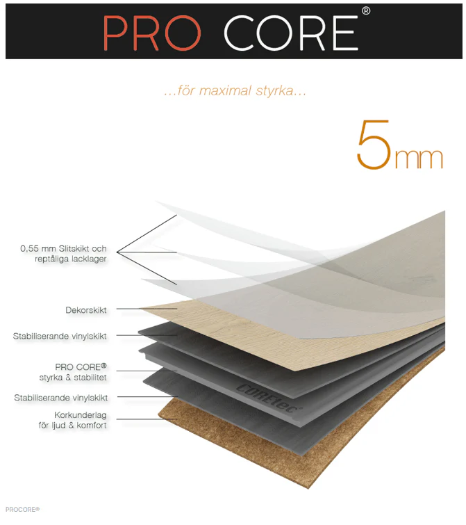 Proplus Kronos 1220 Vinylgolv COREtec - Image 3